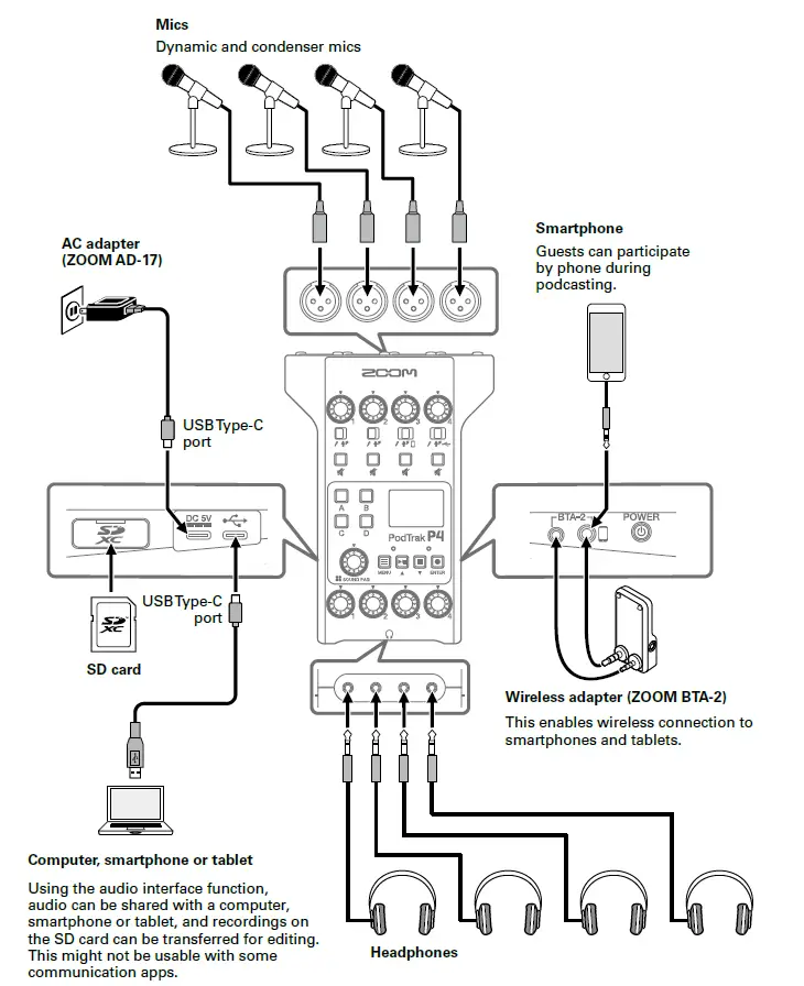 ZOOM- P4- PodTrak -Portable- Multitrack -Podcast- Recorder -5