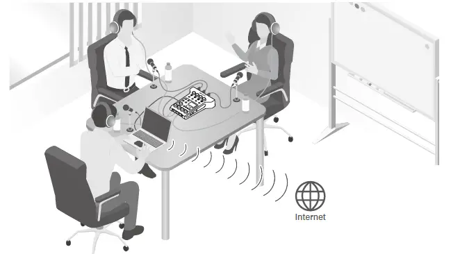ZOOM- P4- PodTrak -Portable- Multitrack -Podcast- Recorder -7