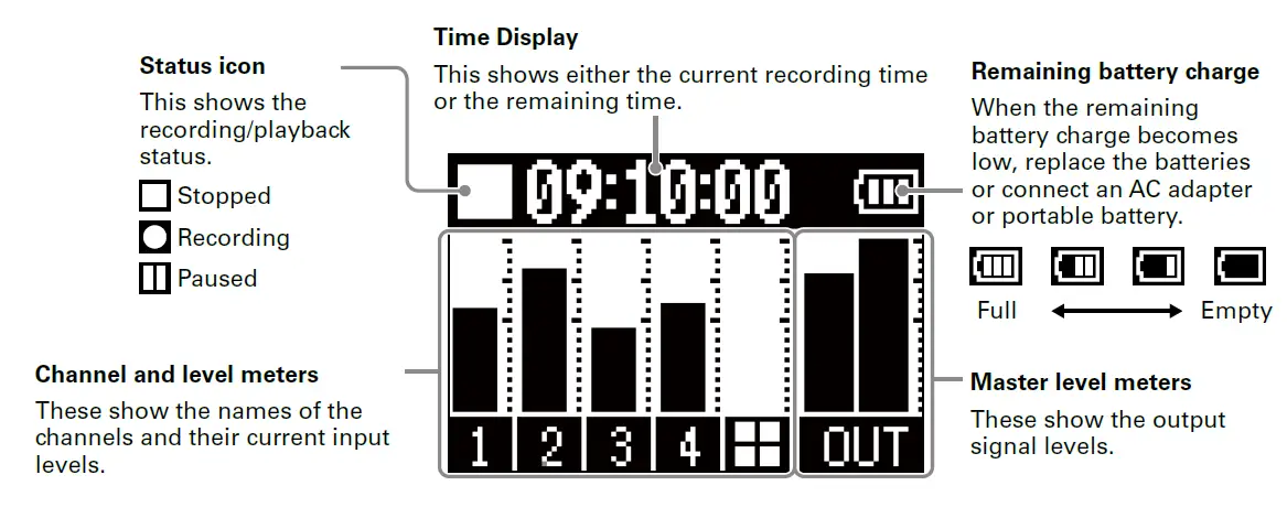 ZOOM- P4- PodTrak -Portable- Multitrack -Podcast- Recorder -9