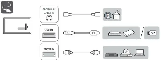 FIG 4 CONNECTION.JPG
