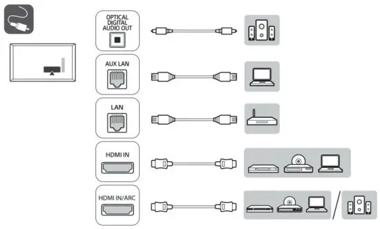 FIG 5 CONNECTION.JPG