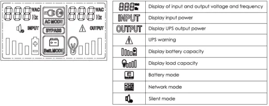 NOD-U-3000-Line-Interactive-UPS-3000VA -2400W-1
