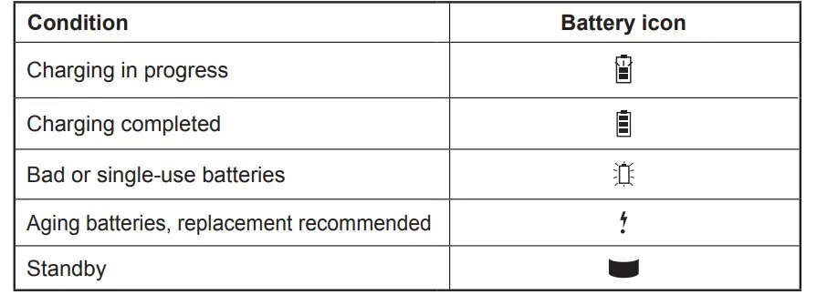 RECYKO-D451-Speed-Charger-Dock 4-Slot-NiMH-with-LCD-3