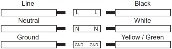 SUPER BRIGHT LEDS WPA-SW3B15W H8DBR35 Selectable CCT Adjustable Angle LED Wall Pack - Fig