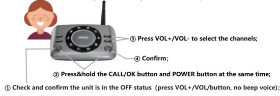 Wuloo S600 Wireless Intercom System - Channel