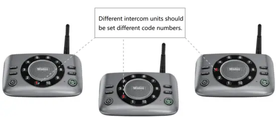 Wuloo S600 Wireless Intercom System - Channel num ber
