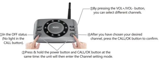 Wuloo S600 Wireless Intercom System - power button