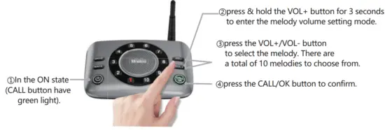Wuloo S600 Wireless Intercom System - setting