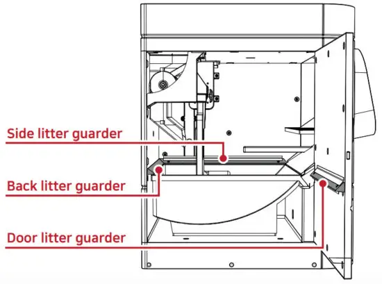 LavvieBot RB-PUR-01 S Robotic Litter Box - figure 3