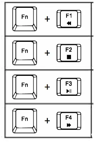perixx PERIBOARD-505 Plus 75% Wired Mini Trackball fig 3