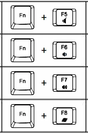 perixx PERIBOARD-505 Plus 75% Wired Mini Trackball fig 4