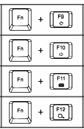 perixx PERIBOARD-505 Plus 75% Wired Mini Trackball fig 5