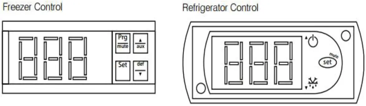Adjusting the Temperature