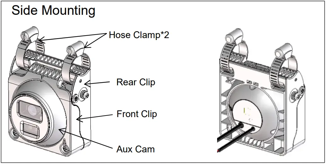 Appearance Description and Device overview