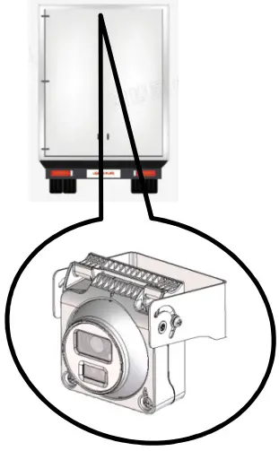 Mounting Location Recommendations