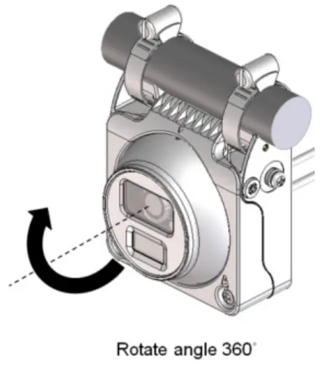 Angle Adjustment of side mounting.