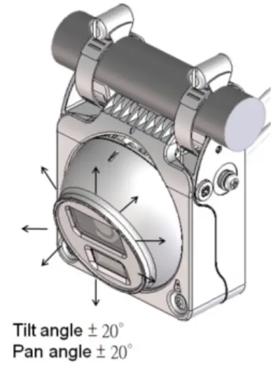 Angle Adjustment of side mounting.