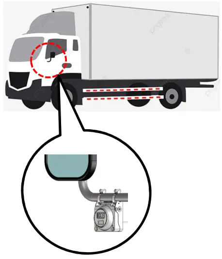 Mounting Location Recommendations