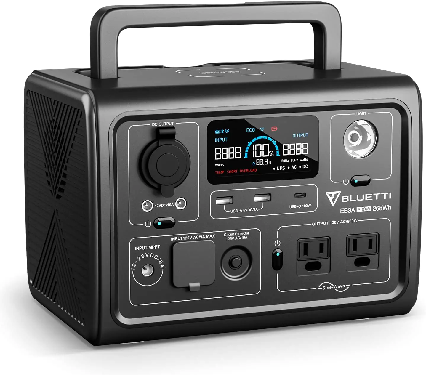 BLUETTI EB3A Portable Power Station