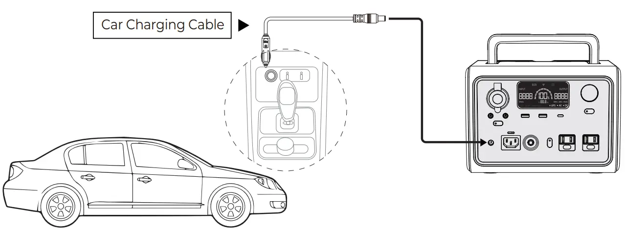 Car Charging