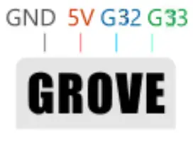 M5STACK 19777 Core Ink Development Ki - INTERFACE