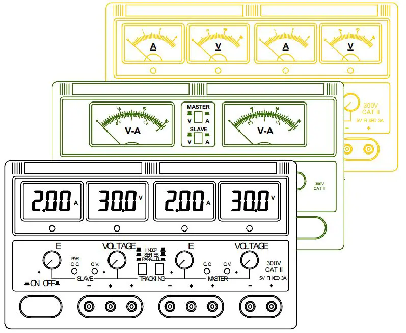 Axio Dc Power Supply User Manual