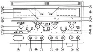 FIG 3 Instrument Front panel