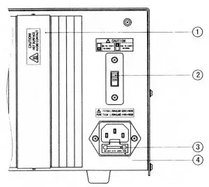 FIG 4 Instrument Back Panel