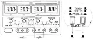 FIG 7 Operating Procedure