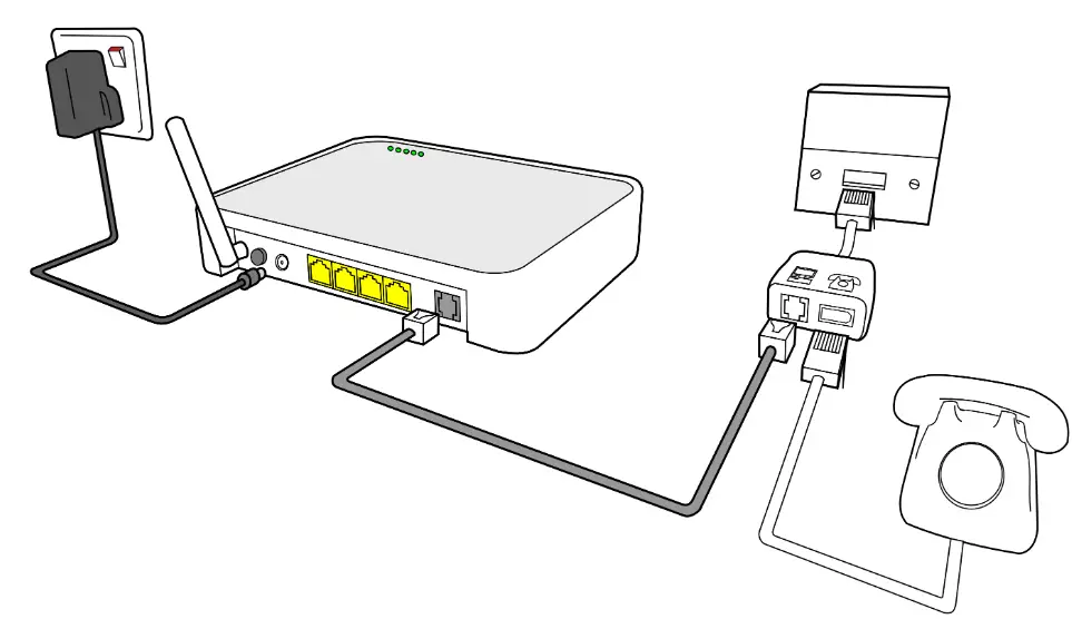 Johnson Controls ZFR1831 Pro Series Wireless Router