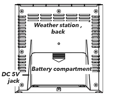 RGA-RCWS30TR-Wireless-Weather-Station-with-Outdoor-Sensor-FIG-2
