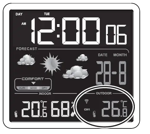 RGA-RCWS30TR-Wireless-Weather-Station-with-Outdoor-Sensor-FIG-4