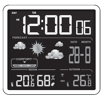 RGA-RCWS30TR-Wireless-Weather-Station-with-Outdoor-Sensor-FIG-7