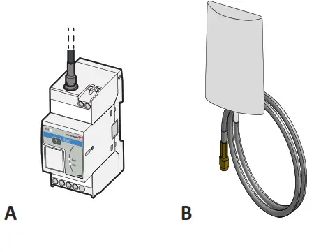 CARLO GAVAZZI UWPAM1US1L2X Wireless Endpoint Gateway -