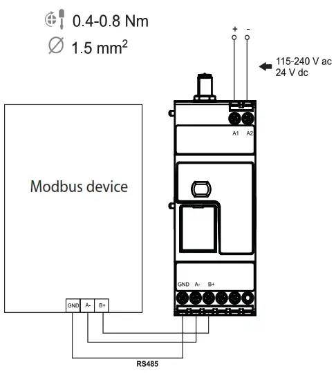CARLO GAVAZZI UWPAM1US1L2X Wireless Endpoint Gateway - NM
