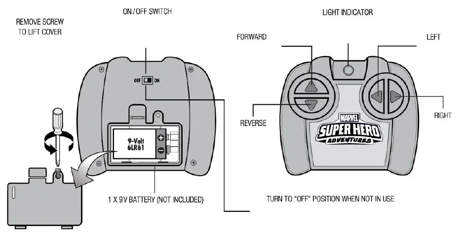 MegaGain 5581-V Marvel5.5 Inch Spiderman RC Vehicle 2