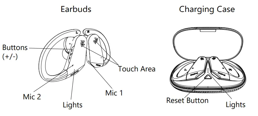 PALOVUE-SportSound-Wireless-Earbuds-1