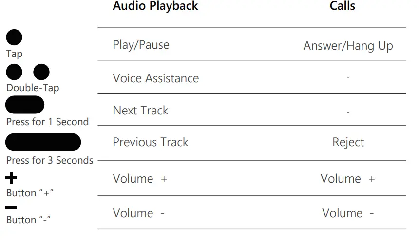 PALOVUE-SportSound-Wireless-Earbuds-4