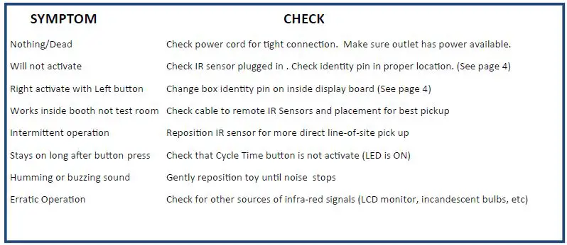 PEHRATEK-PRODUCTS-XM-5000-Wireless-Wired-VRA-System-fig-13