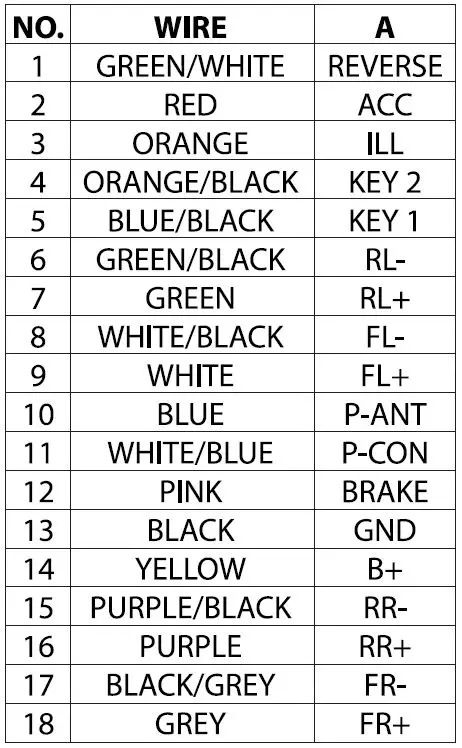 BLAUPUNKT-San-Juan-800-W-Smart-Multimedia-FIG4