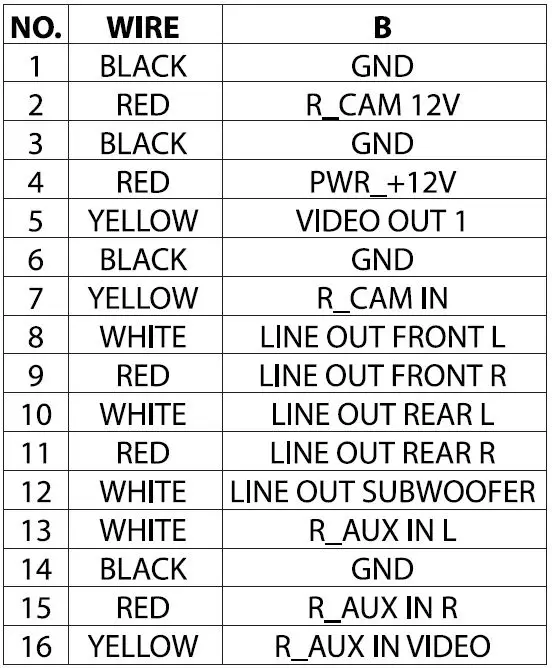 BLAUPUNKT-San-Juan-800-W-Smart-Multimedia-FIG5