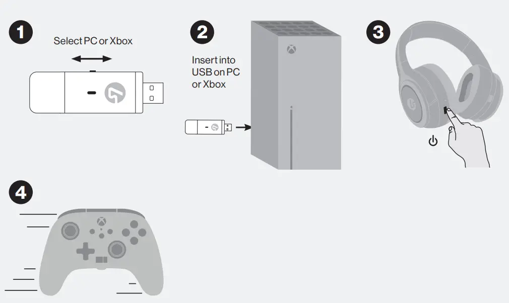 LucidSound LS100X Wireless Gaming Headset - USB Adapter1