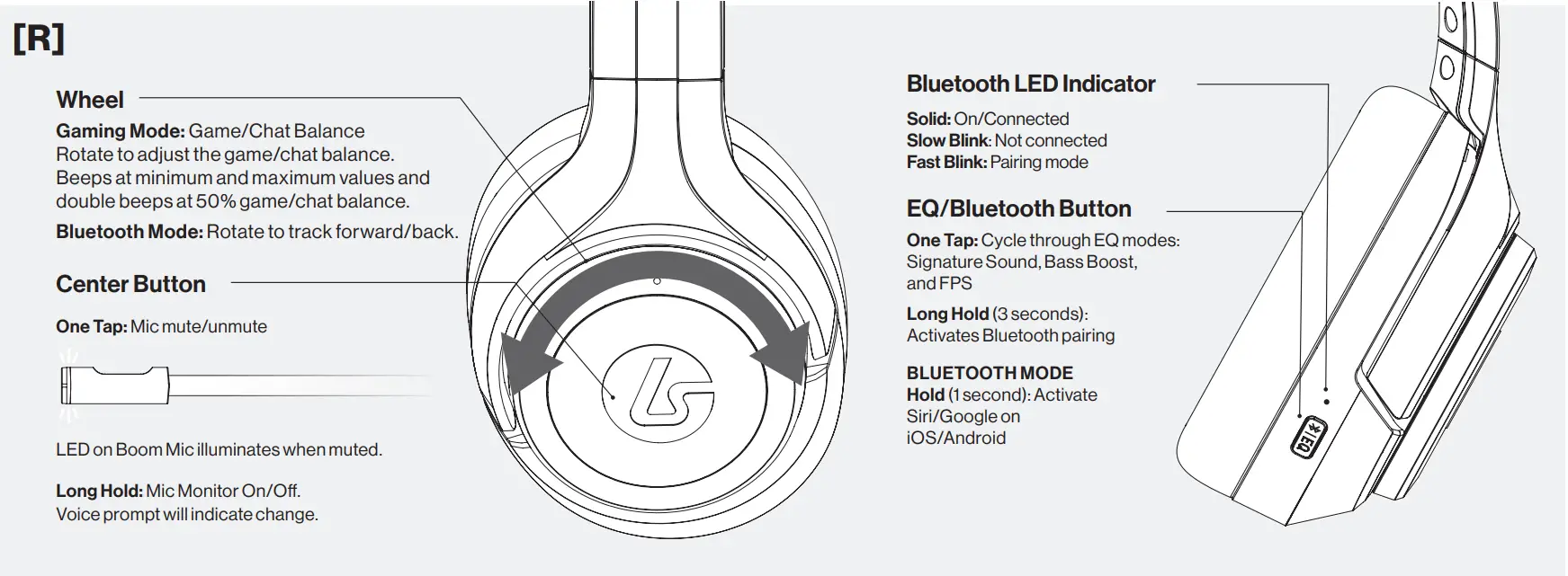 LucidSound LS100X Wireless Gaming Headset - USB Adapter4