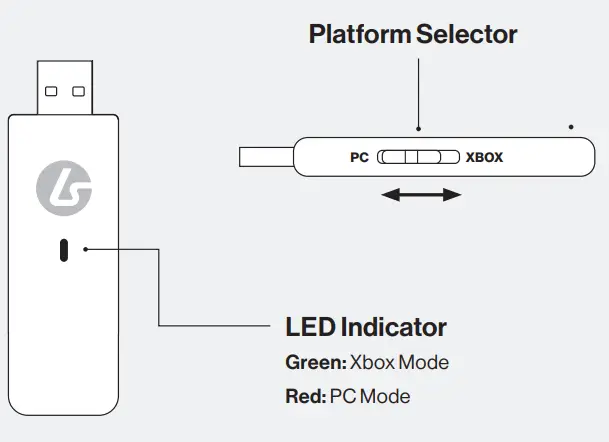 LucidSound LS100X Wireless Gaming Headset - fig