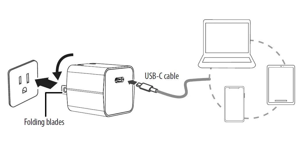 INSIGNIA NS-PW330C1B23 30W USB C Compact Wall Charger FIG 1