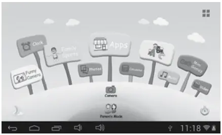 GoGEN MAX PAD 7 TAbleT - Once Passcode correctly inputted