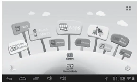 GoGEN MAX PAD 7 TAbleT - User Interface