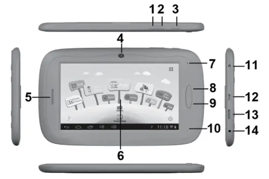 GoGEN MAX PAD 7 TAbleT - bUTTONs
