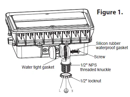 GKOLED GKOFD08 Series LED Flood Light with Yoke Mount-FIG1