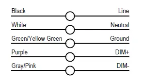 GKOLED GKOFD08 Series LED Flood Light with Yoke Mount-FIG3